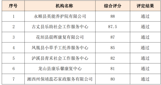 1670414269431694.jpg 1670414224591.jpg