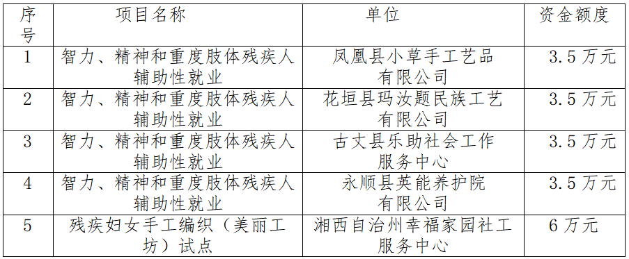 1670487742116616.png 微信图片_20221208162200.png